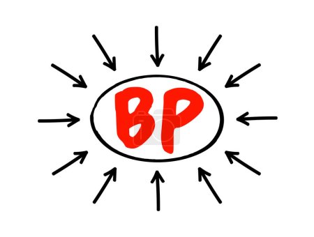 Téléchargez les illustrations : BP - La pression artérielle est la force de votre sang poussant contre les parois de vos artères, concept de texte acronyme avec des flèches - en licence libre de droit