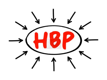Téléchargez les illustrations : HBP Hypertension artérielle - hypertension artérielle, pression artérielle plus élevée que la normale, acronyme concept de texte avec flèches - en licence libre de droit