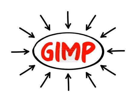 Illustration for GIMP Gnu Image Manipulation Program - free and open-source raster graphics editor used for image manipulation and image editing, acronym text with arrows - Royalty Free Image