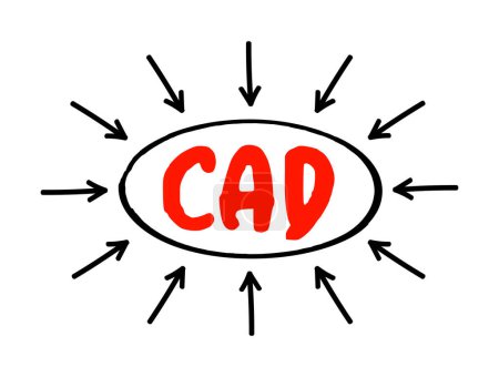 Illustration for CAD - Computer Aided Design acronym text with arrows, technology concept background - Royalty Free Image
