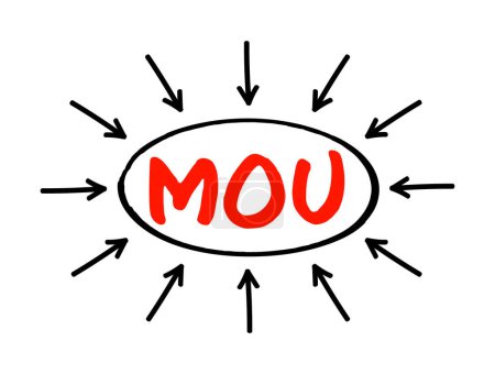 Illustration for MOU Memorandum Of Understanding - type of agreement between two or more parties, acronym text concept with arrows - Royalty Free Image
