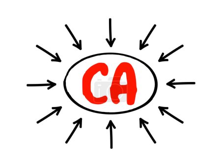 Ilustración de CA Current Account - registra el valor de las exportaciones e importaciones de bienes y servicios y las transferencias internacionales de capital, texto acrónimo con flechas - Imagen libre de derechos