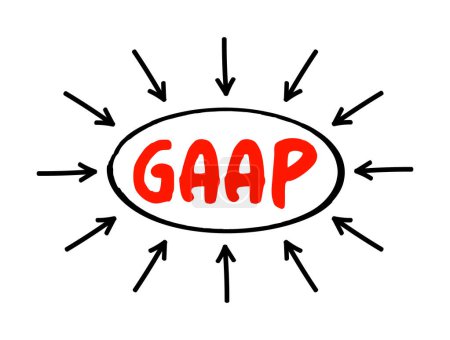 Ilustración de GAAP - Generally Accepted Accounting Principles es un conjunto de principios, normas y procedimientos contables emitidos por el Consejo de Normas de Contabilidad Financiera, texto acrónimo con flechas - Imagen libre de derechos