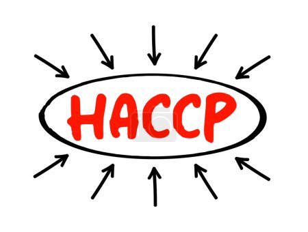 Illustration for HACCP Hazard analysis and critical control points - systematic preventive approach to food safety from biological, chemical, and physical hazards in production processes, text concept with arrows - Royalty Free Image