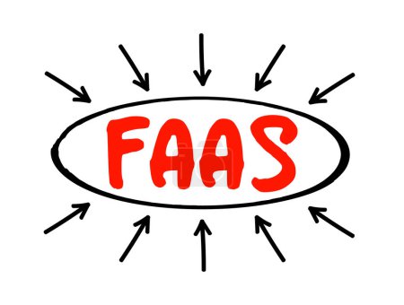 Téléchargez les illustrations : FAAS - Fonction As A Service est un service de cloud computing qui permet aux développeurs d'applications cloud d'exécuter et de gérer plus facilement des applications de microservices, concept de texte acronyme avec des flèches - en licence libre de droit