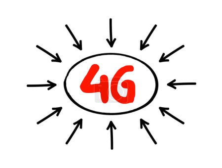 Illustration for 4G - fourth generation cellular data text with arrows, technology concept background - Royalty Free Image