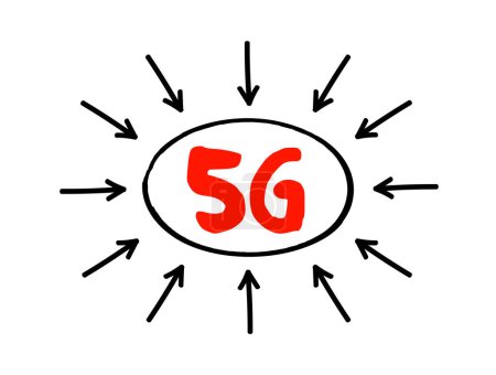 Illustration for 5G - fifth generation of wireless communications text, technology concept with arrows - Royalty Free Image