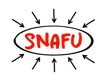 Illustration for SNAFU - Situation Normal: All Fucked Up acronym text with arrows, concept background - Royalty Free Image
