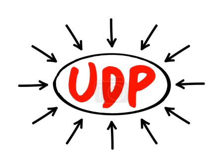 Téléchargez les illustrations : UDP - User Datagram Protocol est l'un des membres principaux de la suite de protocoles Internet, concept de texte acronyme avec des flèches - en licence libre de droit