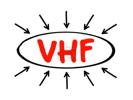 Ilustración de VHF: texto acrónimo de muy alta frecuencia con flechas, fondo de concepto de tecnología - Imagen libre de derechos