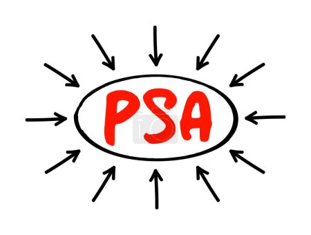 Ilustración de PSA Professional Services Automation - software diseñado para ayudar a los profesionales con la gestión de proyectos y la gestión de recursos, concepto de texto acrónimo con flechas - Imagen libre de derechos