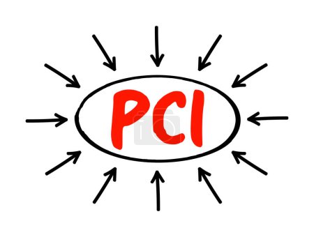 Téléchargez les illustrations : PCI - Peripheral Component Interconnect est un bus informatique local pour attacher des périphériques matériels dans un ordinateur, concept de technologie d'acronyme avec des flèches - en licence libre de droit