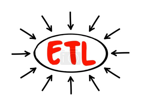 Téléchargez les illustrations : ETL - Extract Transform Load est un processus triphasé où les données sont extraites, transformées et chargées dans un conteneur de données de sortie, texte acronyme avec des flèches - en licence libre de droit