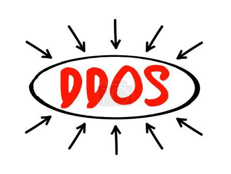 Téléchargez les illustrations : DDoS - Déni de service distribué attaque se produit lorsque plusieurs machines fonctionnent ensemble pour attaquer une cible, texte acronyme avec des flèches - en licence libre de droit