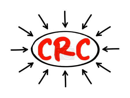 Illustration for CRC - Cyclic Redundancy Check is an error-detecting code commonly used in digital networks and storage devices to detect accidental changes to digital data, acronym text with arrows - Royalty Free Image