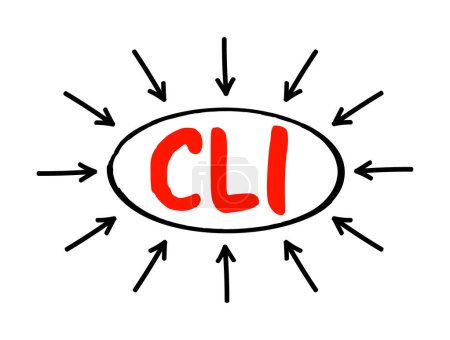 Ilustración de CLI - Interfaz de línea de comandos es una interfaz de usuario basada en texto utilizada para ejecutar programas, administrar archivos de computadora e interactuar con la computadora, texto acrónimo con flechas - Imagen libre de derechos