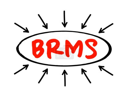 Illustration for BRMS - Business Rules Management System is a software system used to define, deploy, execute, monitor and maintain the variety and complexity of decision logic, acronym text with arrows - Royalty Free Image