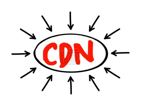 Ilustración de CDN - Content Delivery Network es una red distribuida geográficamente de servidores proxy y sus centros de datos, concepto de acrónimo con flechas - Imagen libre de derechos