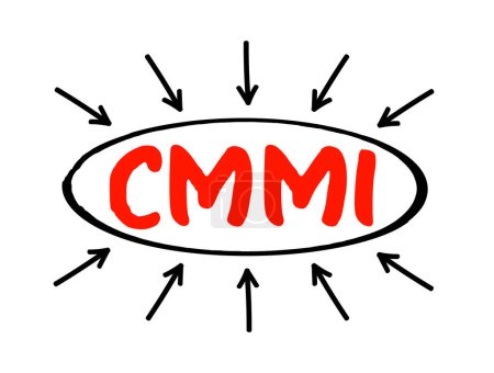 Téléchargez les illustrations : CMMI - Capability Maturity Model Integration est un programme d'amélioration des processus de formation et d'évaluation, concept d'acronyme avec des flèches - en licence libre de droit