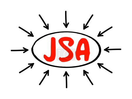 Ilustración de JSA - Acuerdo de Ventas Conjuntas es un acuerdo que autoriza a un corredor a vender tiempo de publicidad para la estación de corretaje a cambio de una cuota pagada al licenciatario, concepto de acrónimo con flechas - Imagen libre de derechos
