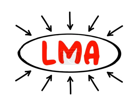 Ilustración de LMA - Local Marketing Agreement es un contrato en el que una empresa se compromete a operar una estación de radio o televisión propiedad de otra parte, concepto de acrónimo con flechas - Imagen libre de derechos