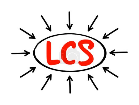 Illustration for LCS - Least Cost Selection acronym text with arrows, business concept background - Royalty Free Image