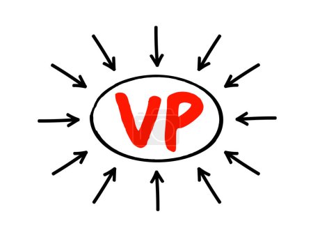 Illustration for VP - Value Proposition is a promise of value to be delivered, communicated, and acknowledged, acronym concept with arrows - Royalty Free Image