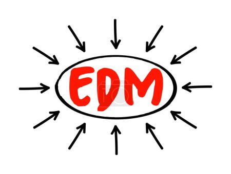Téléchargez les illustrations : EDM - Enterprise Document Management est défini comme une application qui stocke, organise et exécute des flux de travail sur des documents et des enregistrements, concept d'entreprise acronyme avec des flèches - en licence libre de droit