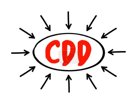 Ilustración de CDD - Fecha de entrega del contrato es la fecha de entrega requerida por un contrato, concepto de negocio acrónimo con flechas - Imagen libre de derechos