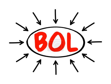 Illustration for BOL - Beginning of Life acronym text with arrows, concept background - Royalty Free Image
