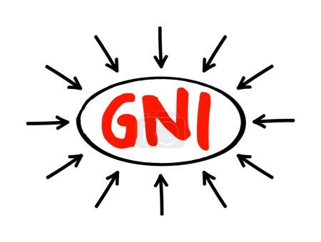 Illustration for GNI - Gross National Income is the total amount of money earned by a nation's people and businesses, acronym business concept with arrows - Royalty Free Image