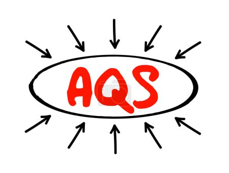 Ilustración de AQS - Texto de acrónimo de encuesta de calidad anónima con marcador, fondo conceptual - Imagen libre de derechos