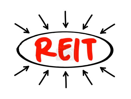 Ilustración de REIT - Real Estate Investment Trust es una empresa que posee, y en la mayoría de los casos opera, bienes raíces productoras de ingresos, concepto de negocio acrónimo con flechas - Imagen libre de derechos