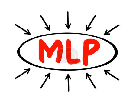 Illustration for MLP - Master Limited Partnership is a business venture in the form of a publicly-traded limited partnership, acronym business concept with arrows - Royalty Free Image