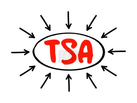 Illustration for TSA - Tax-Sheltered Annuity is a retirement plan offered by public schools and certain tax-exempt organizations, acronym text with arrows - Royalty Free Image