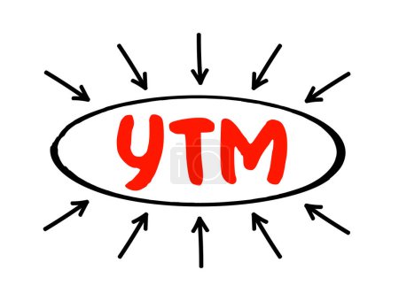 Illustration for YTM - Yield To Maturity is the percentage rate of return for a bond assuming that the investor holds the asset until its maturity date, acronym text concept with arrows - Royalty Free Image