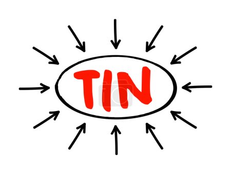 Ilustración de TIN - Número de Identificación del Contribuyente es un número de identificación utilizado por el Servicio de Rentas Internas en la administración de leyes fiscales, concepto de texto acrónimo con flechas - Imagen libre de derechos