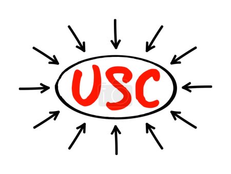 Téléchargez les illustrations : USC - United States Code est la codification par matière des lois générales et permanentes des États-Unis, texte acronyme avec des flèches - en licence libre de droit