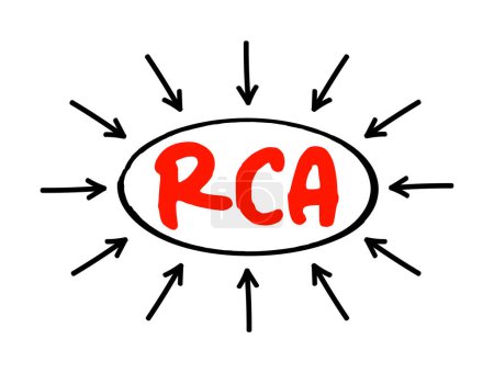 Ilustración de RCA Root Cause Analysis - método de resolución de problemas utilizado para identificar las causas raíz de fallas o problemas, concepto de texto acrónimo con flechas - Imagen libre de derechos