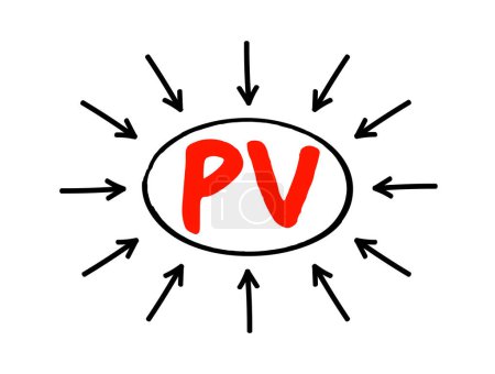 Ilustración de PV - Valor actual es el valor de un flujo de ingresos esperado determinado a partir de la fecha de valoración, concepto de texto acrónimo con flechas - Imagen libre de derechos