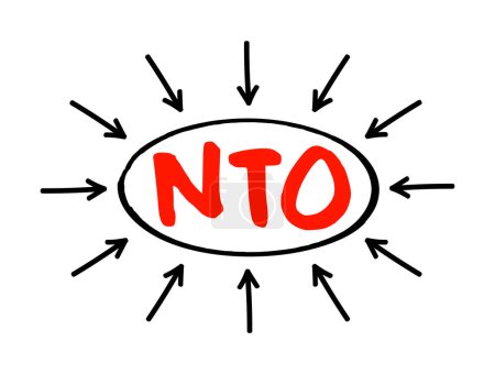 Ilustración de NTO - Aviso al propietario texto acrónimo con flechas, fondo concepto de negocio - Imagen libre de derechos