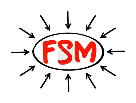 Illustration for FSM Field Service Management - means of organising and optimising operations performed outside of the office, acronym text concept with arrows - Royalty Free Image