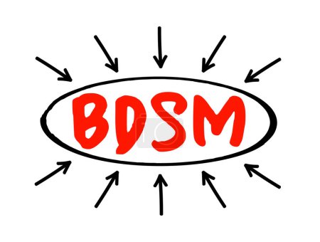 Illustration for BDSM - Bondage, Dominance, Sadism, Masochism acronym, text concept with arrows - Royalty Free Image