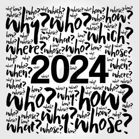 2024 year problem questions word cloud, business concept background