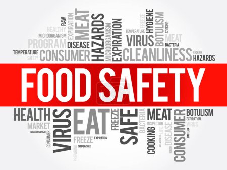 Illustration for Food Safety - scientific method describing handling, preparation, and storage of food in ways that prevent food-borne illness, word cloud concept - Royalty Free Image