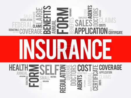 Versicherung ist ein Vertrag, in dem ein Versicherer einen anderen gegen Verluste entschädigt, Word-Cloud-Konzept Hintergrund