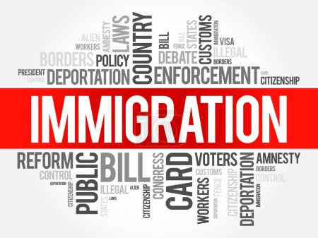 Téléchargez les illustrations : L'immigration est le mouvement international de personnes vers un pays de destination dont ils ne sont pas natifs, concept nuage mot arrière-plan - en licence libre de droit