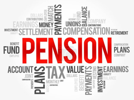 Téléchargez les illustrations : Pension est un fonds dans lequel une somme d'argent est ajoutée au cours des années d'emploi d'un employé, concept nuage de mots fond - en licence libre de droit