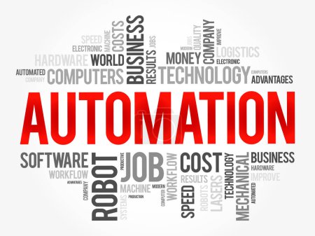 Automatización palabra nube collage, tecnología concepto de negocio fondo