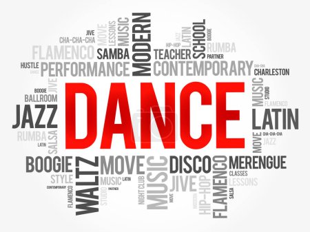Dance word cloud collage, concept background